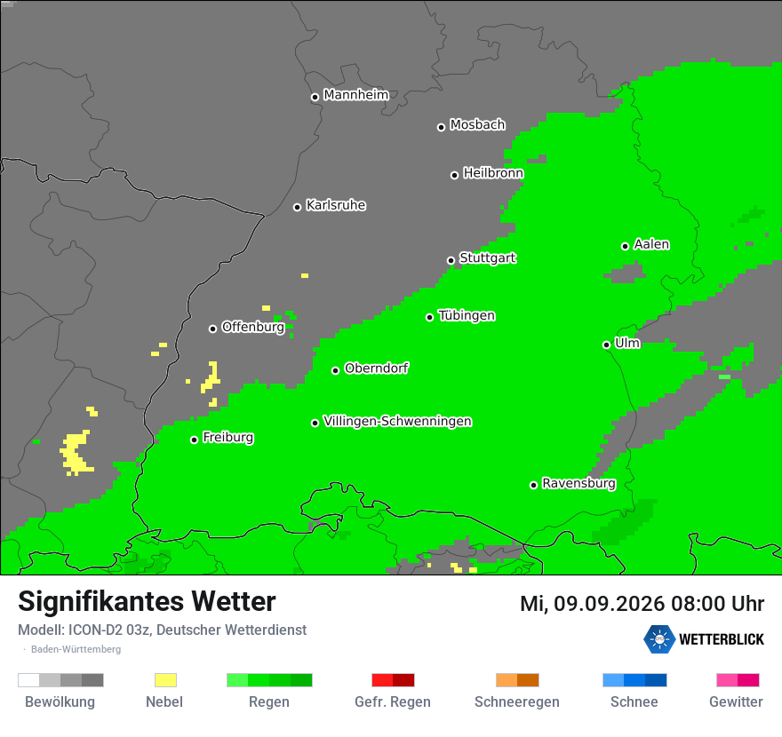 Signifikantes Wetter