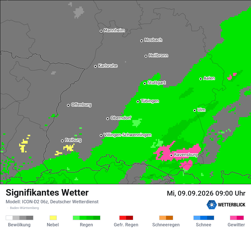 Signifikantes Wetter