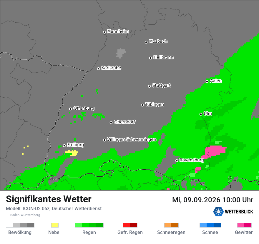 Signifikantes Wetter