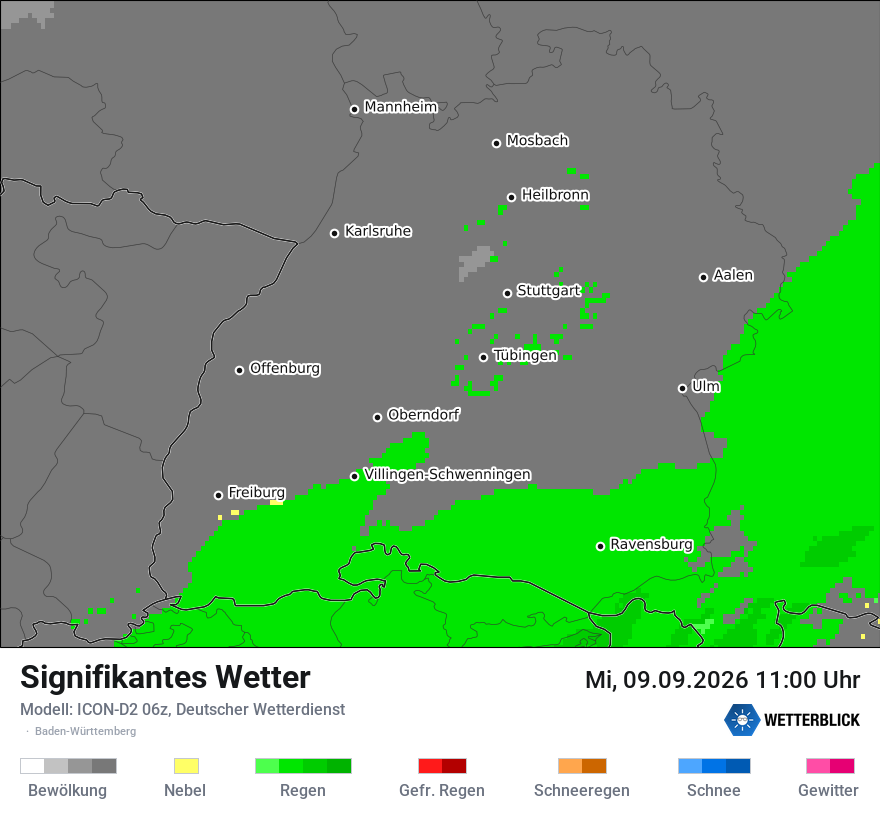 Signifikantes Wetter