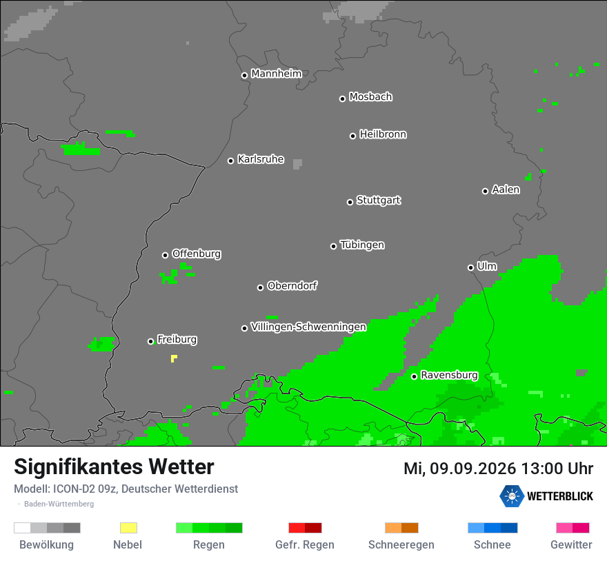 Signifikantes Wetter