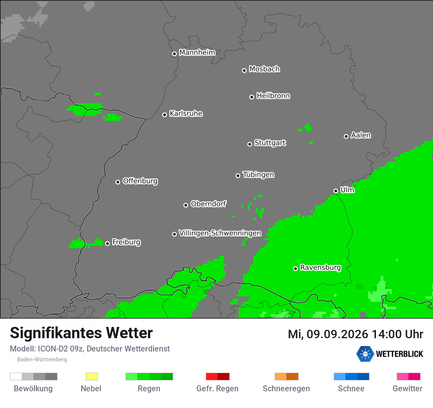Signifikantes Wetter
