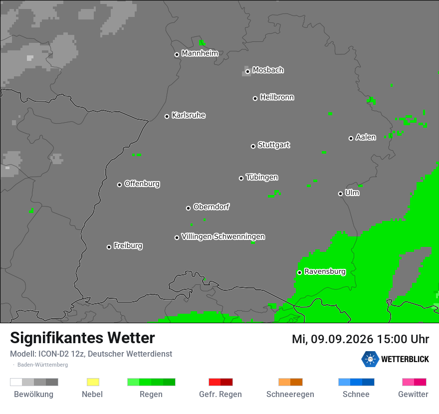 Signifikantes Wetter
