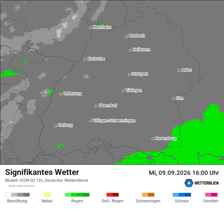 Signifikantes Wetter