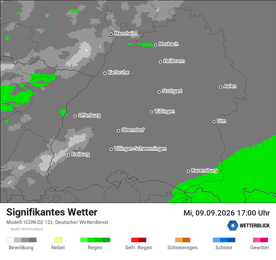 Signifikantes Wetter