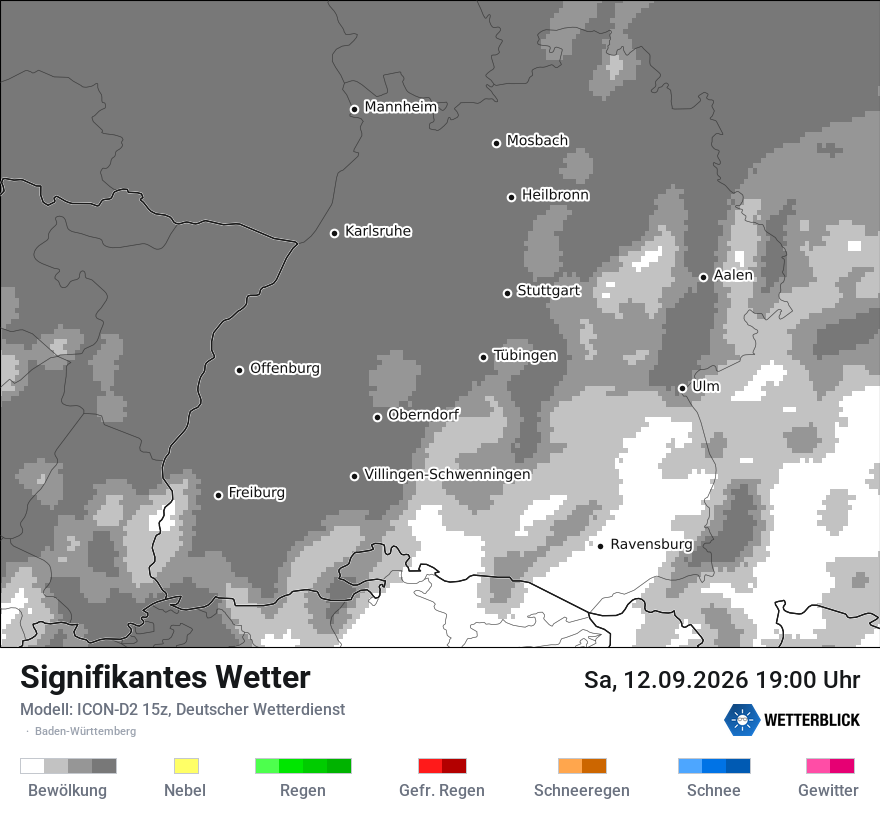 Signifikantes Wetter