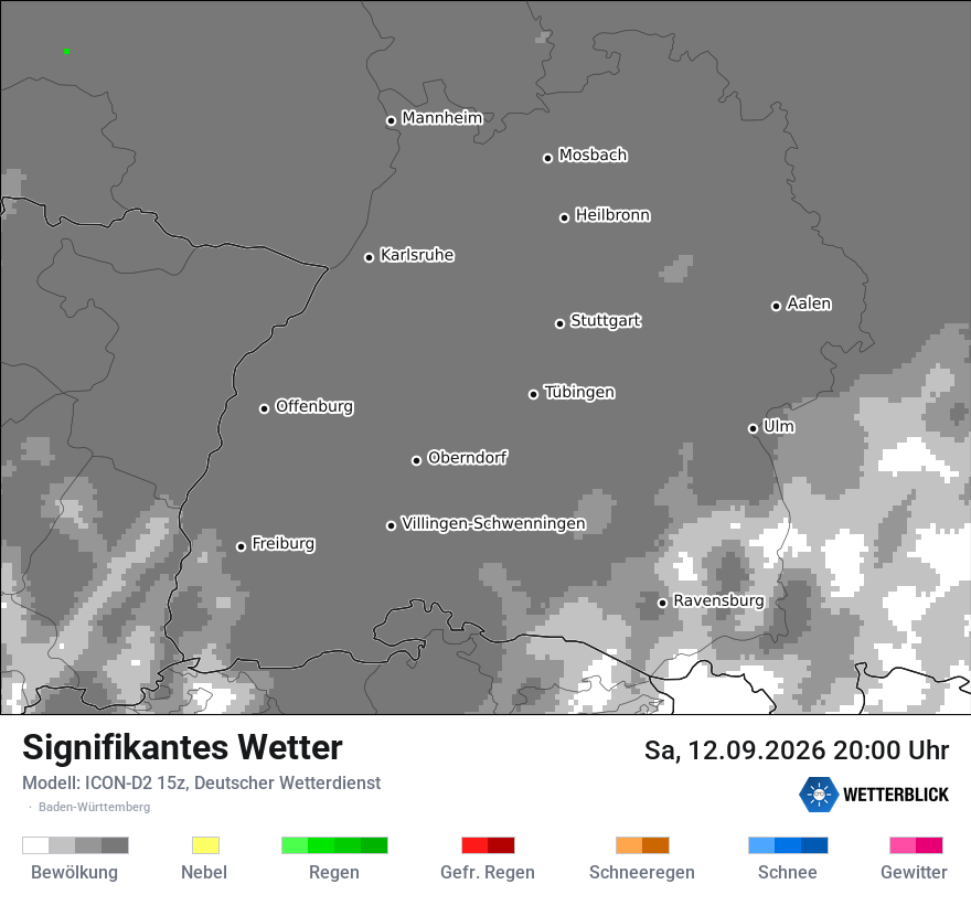 Signifikantes Wetter