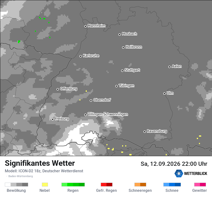 Signifikantes Wetter