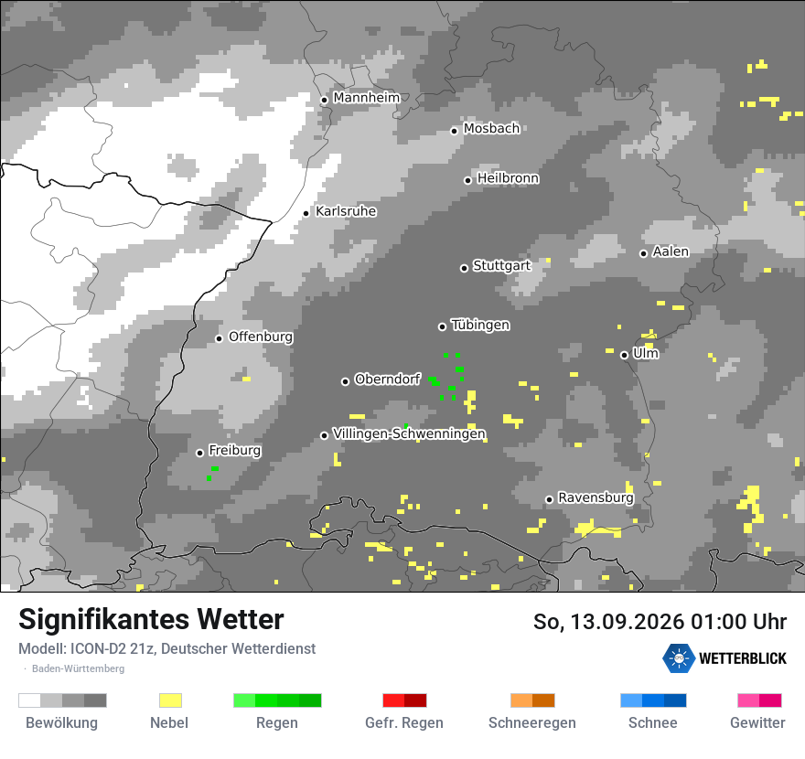 Signifikantes Wetter