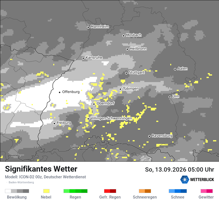 Signifikantes Wetter