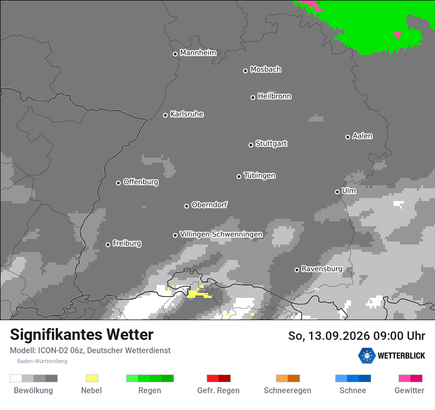 Signifikantes Wetter