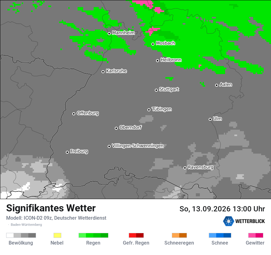 Signifikantes Wetter