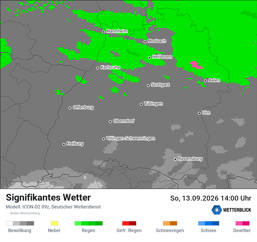 Signifikantes Wetter