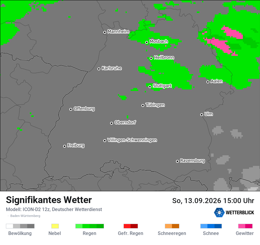 Signifikantes Wetter