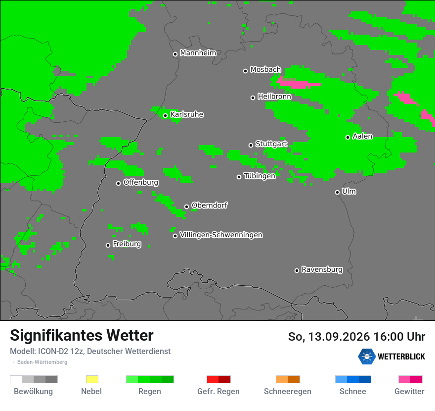 Signifikantes Wetter