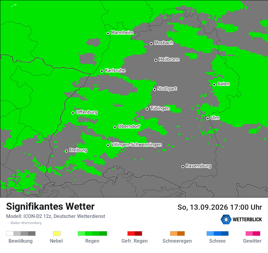Signifikantes Wetter