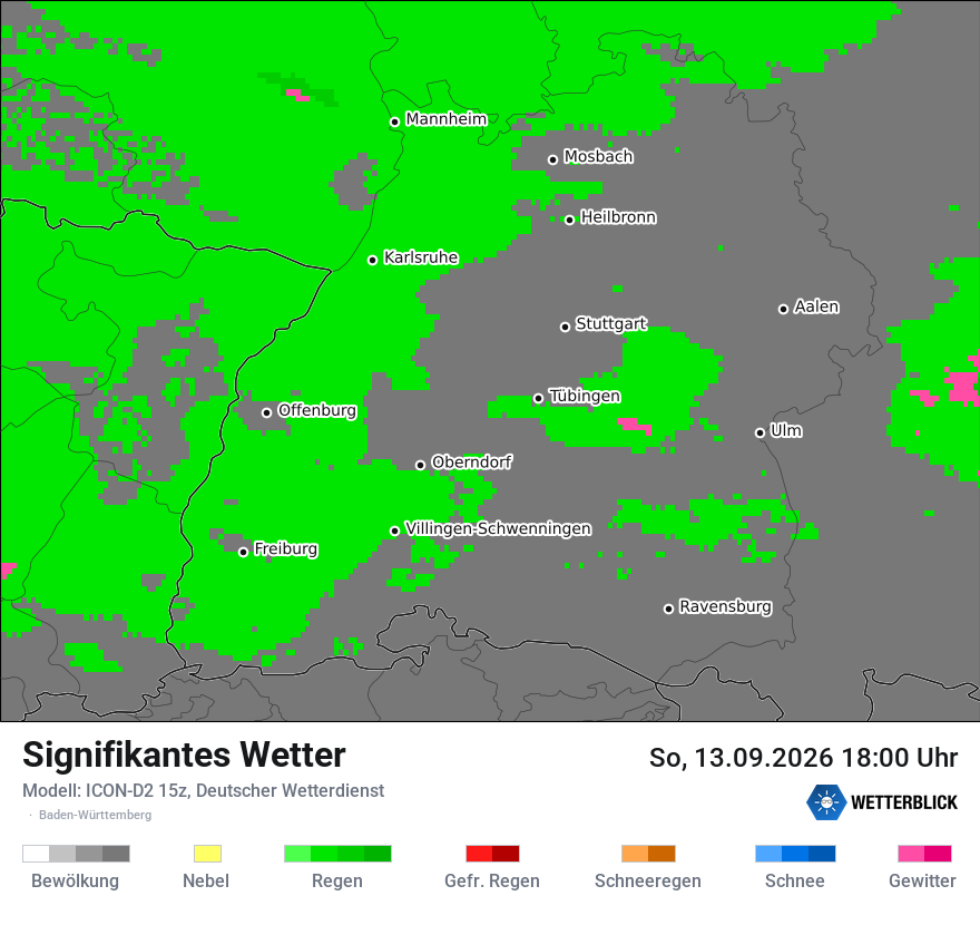 Signifikantes Wetter