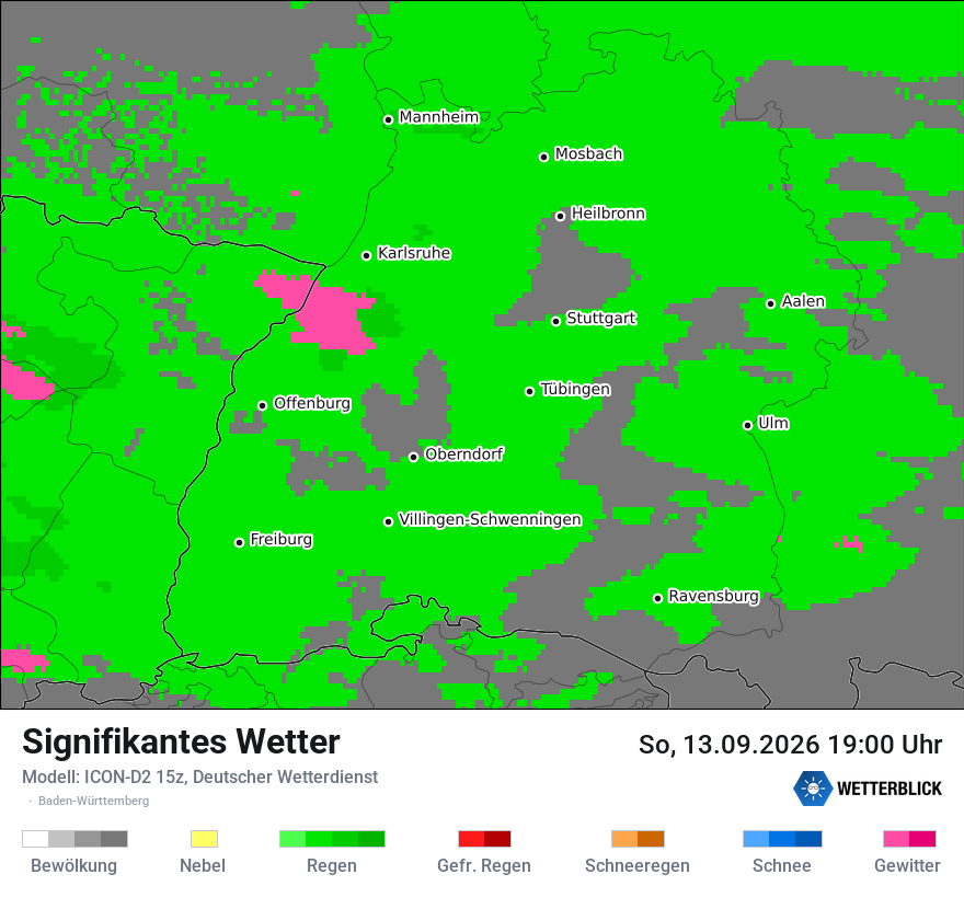 Signifikantes Wetter