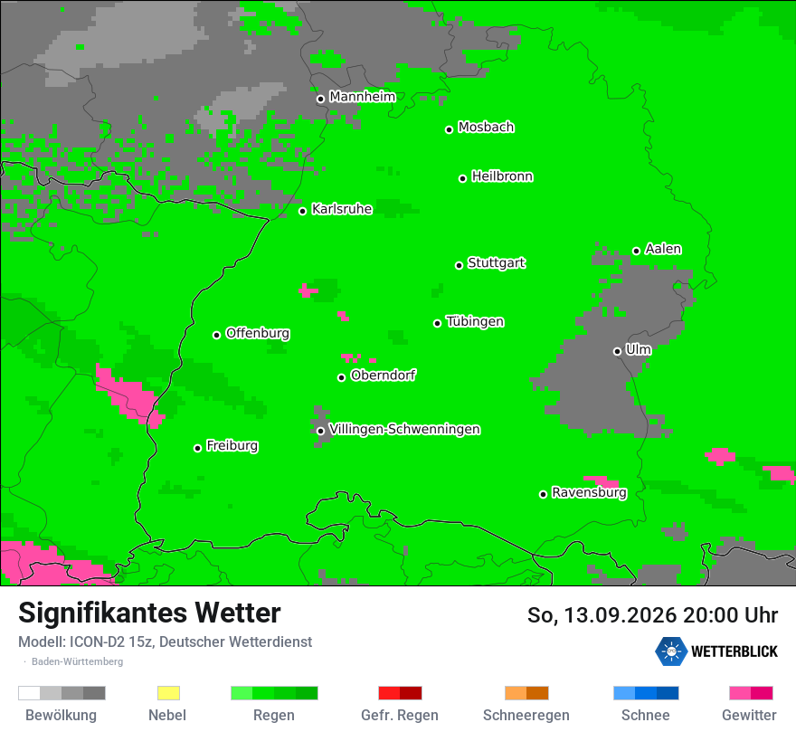 Signifikantes Wetter