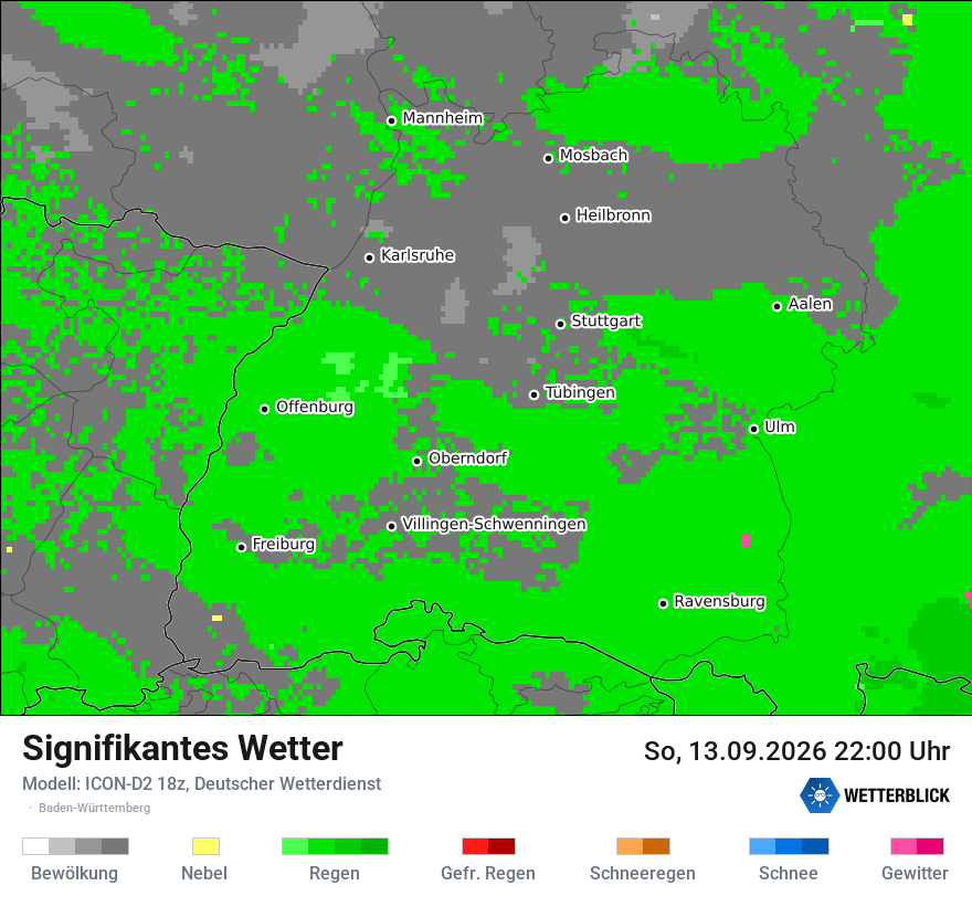 Signifikantes Wetter