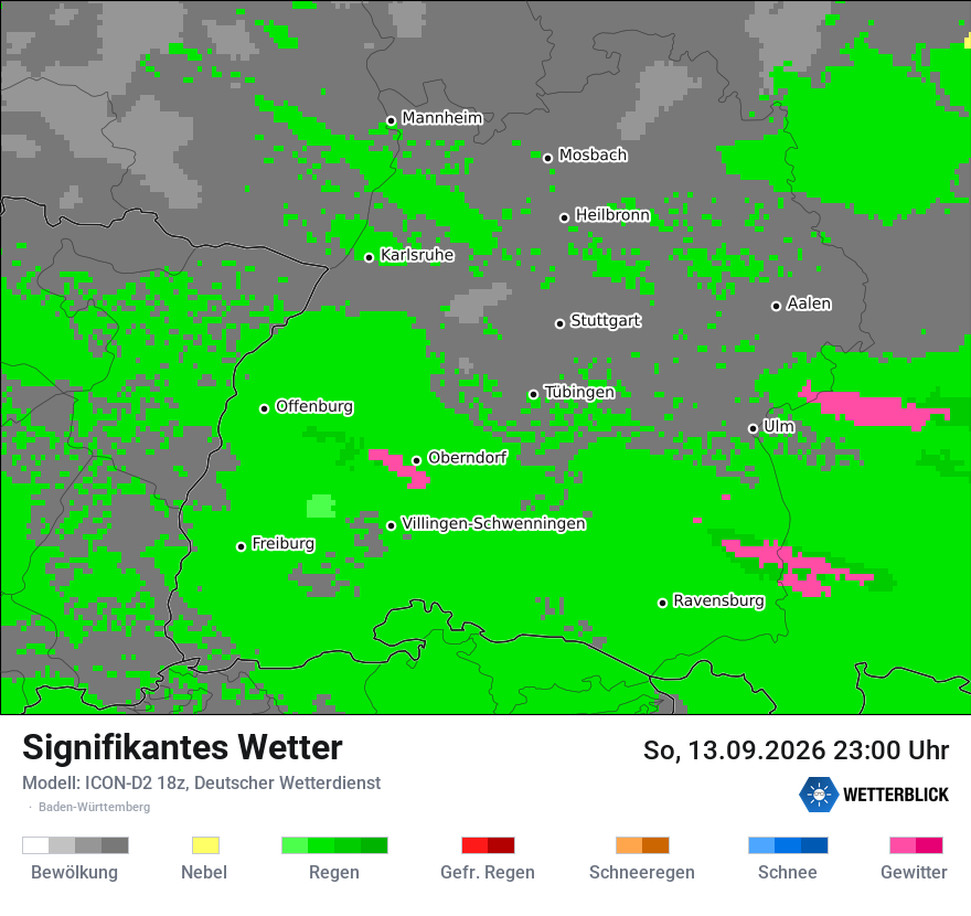 Signifikantes Wetter