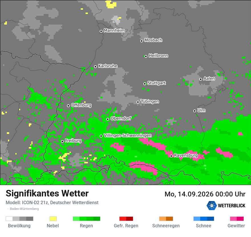 Signifikantes Wetter