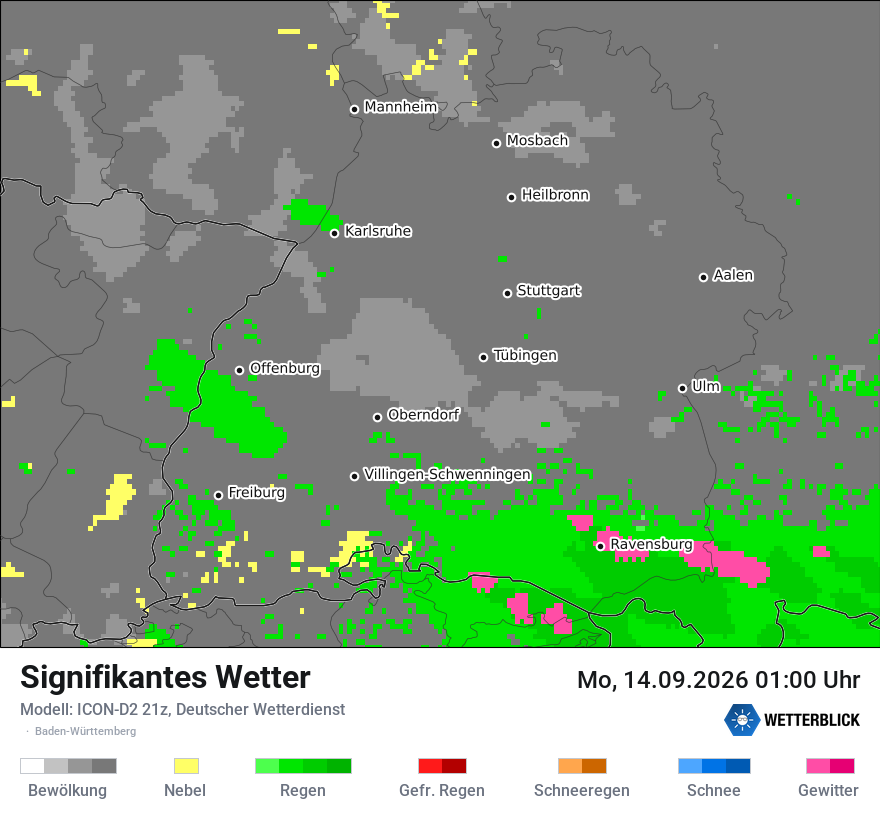 Signifikantes Wetter