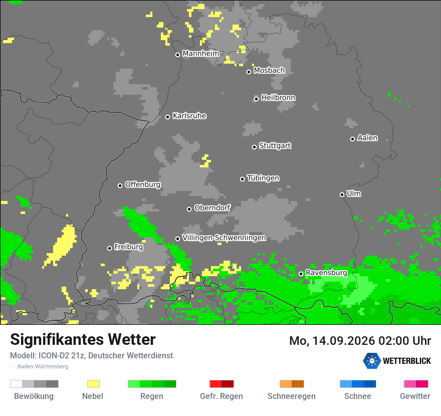 Signifikantes Wetter