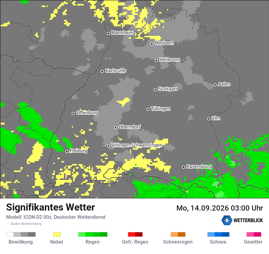 Signifikantes Wetter
