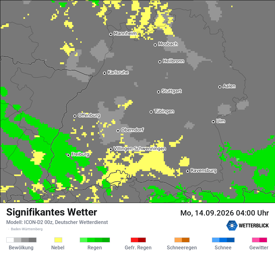Signifikantes Wetter