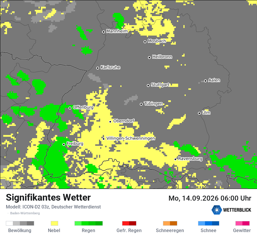 Signifikantes Wetter