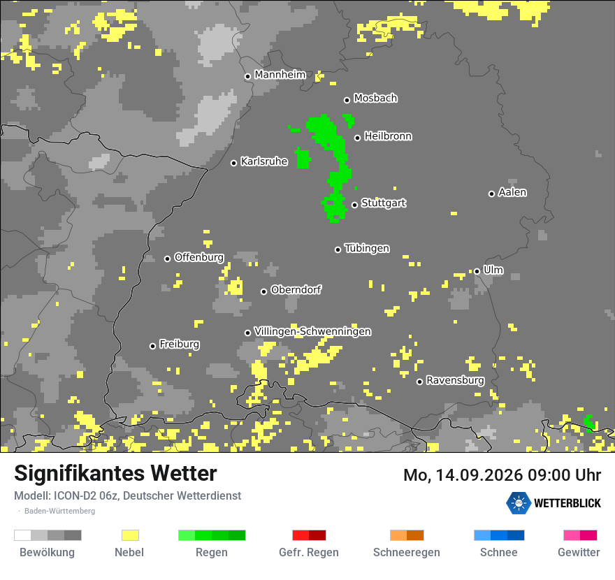 Signifikantes Wetter