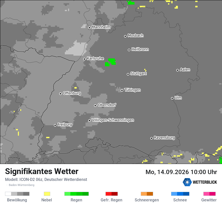 Signifikantes Wetter