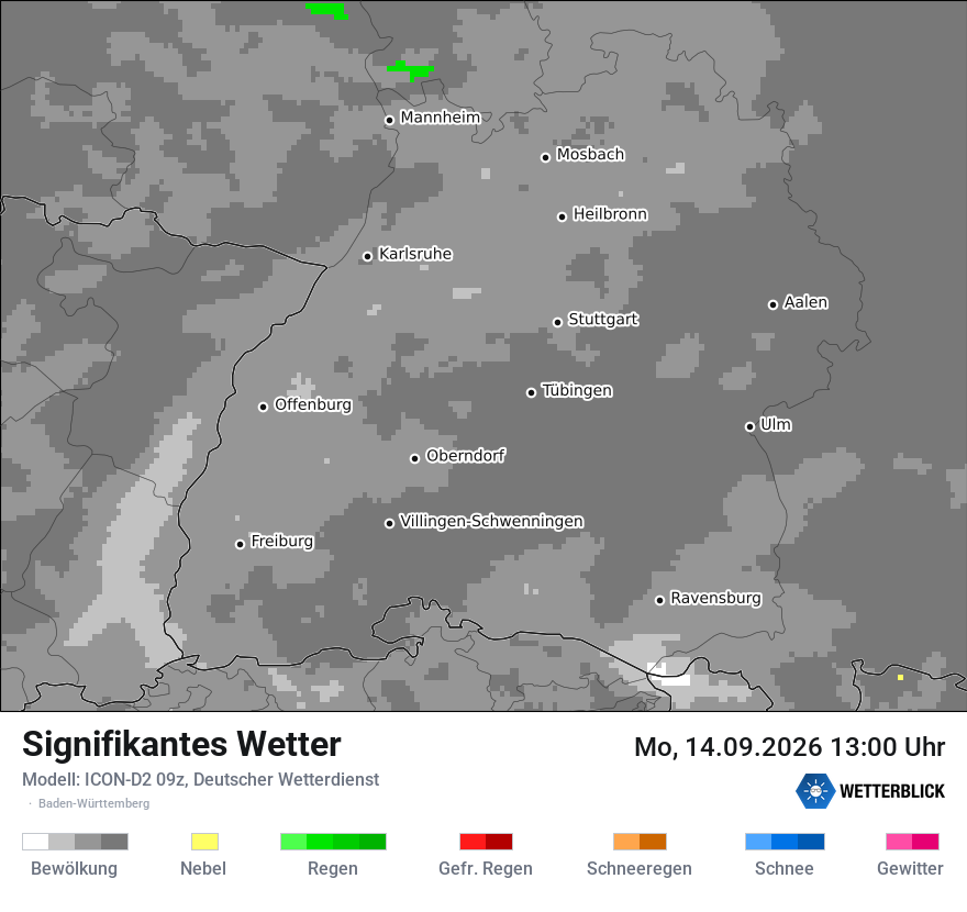 Signifikantes Wetter