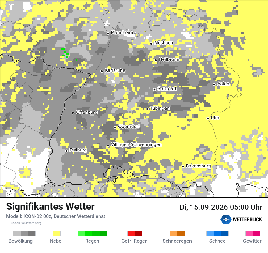 Signifikantes Wetter