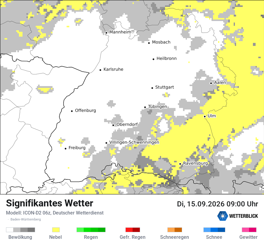 Signifikantes Wetter