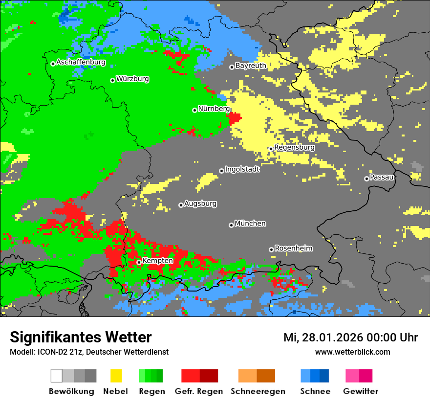 Signifikantes Wetter