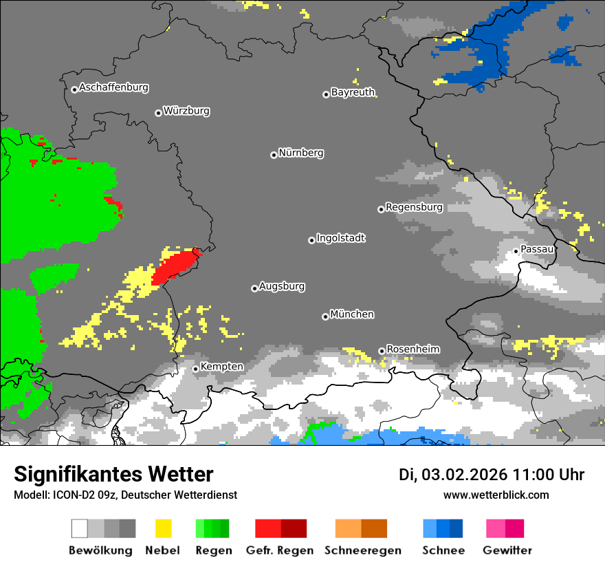 Signifikantes Wetter
