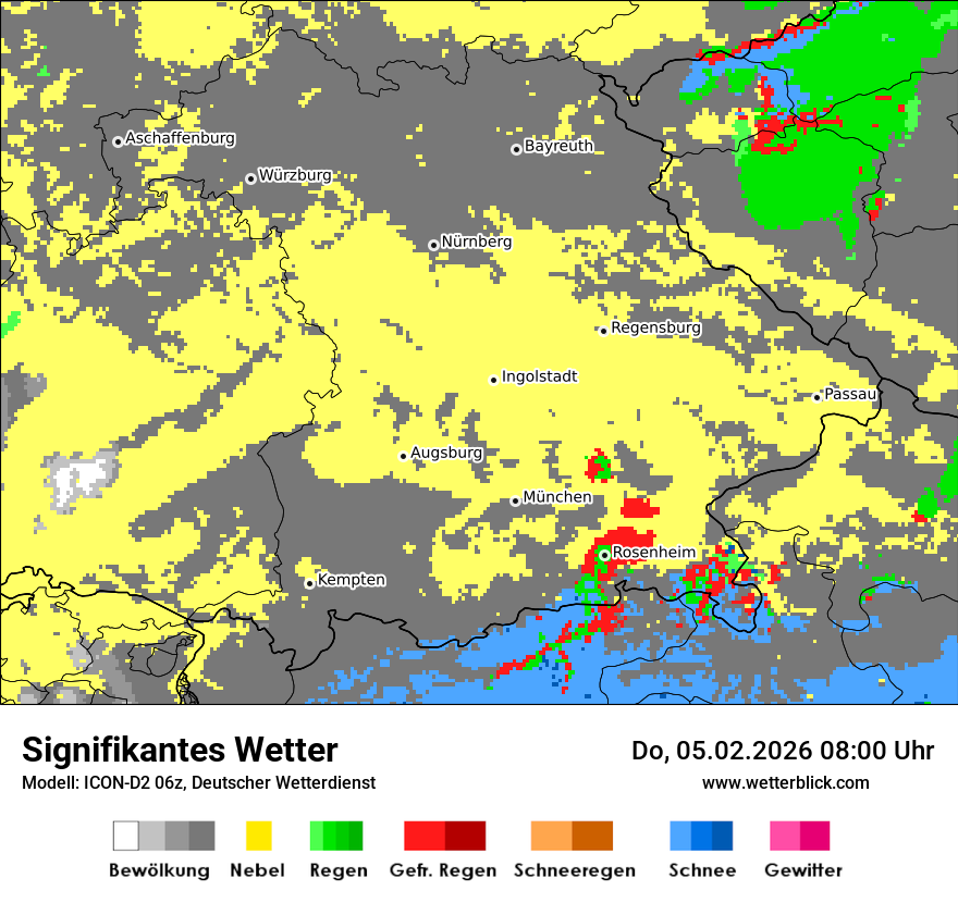 Signifikantes Wetter