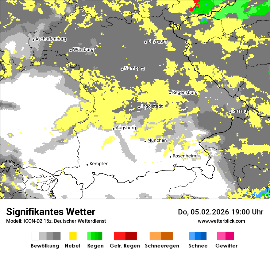Signifikantes Wetter