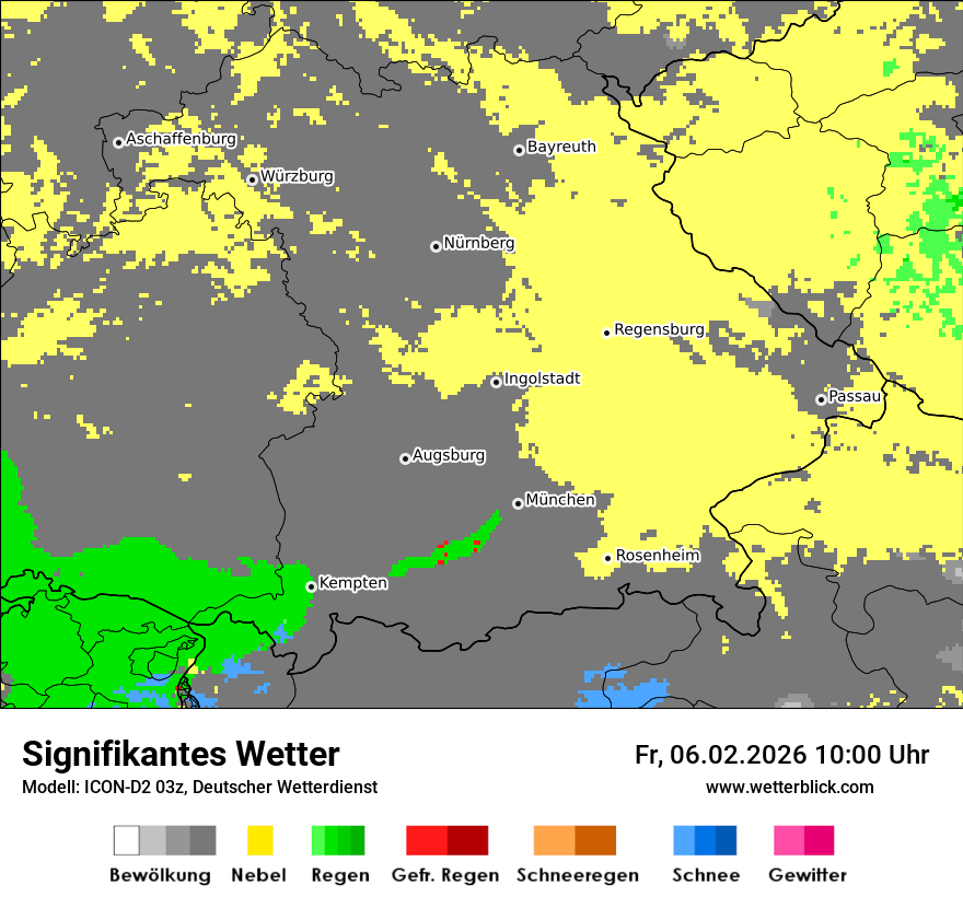 Signifikantes Wetter
