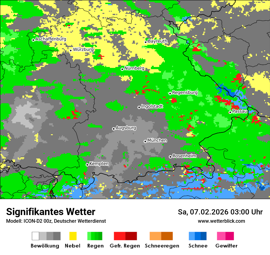 Signifikantes Wetter