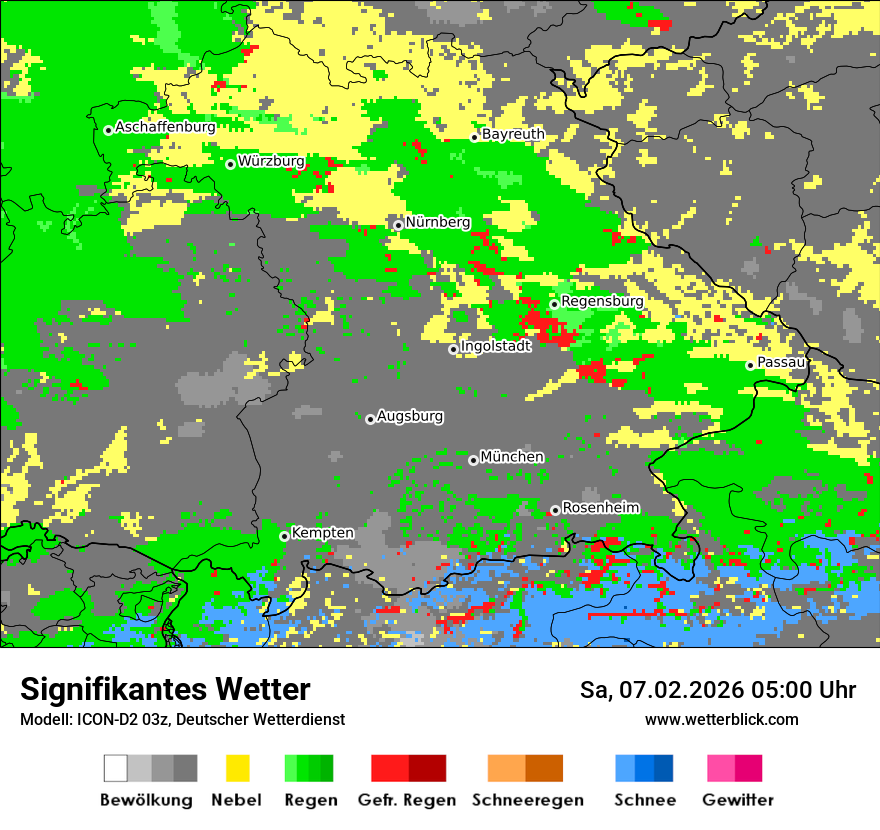 Signifikantes Wetter