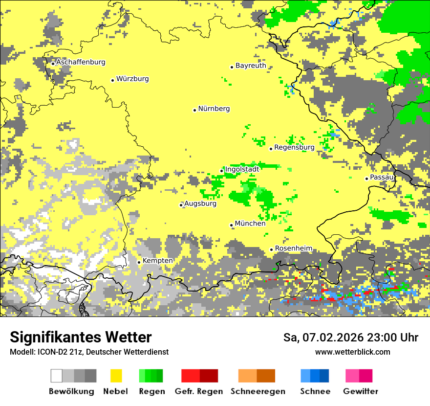 Signifikantes Wetter