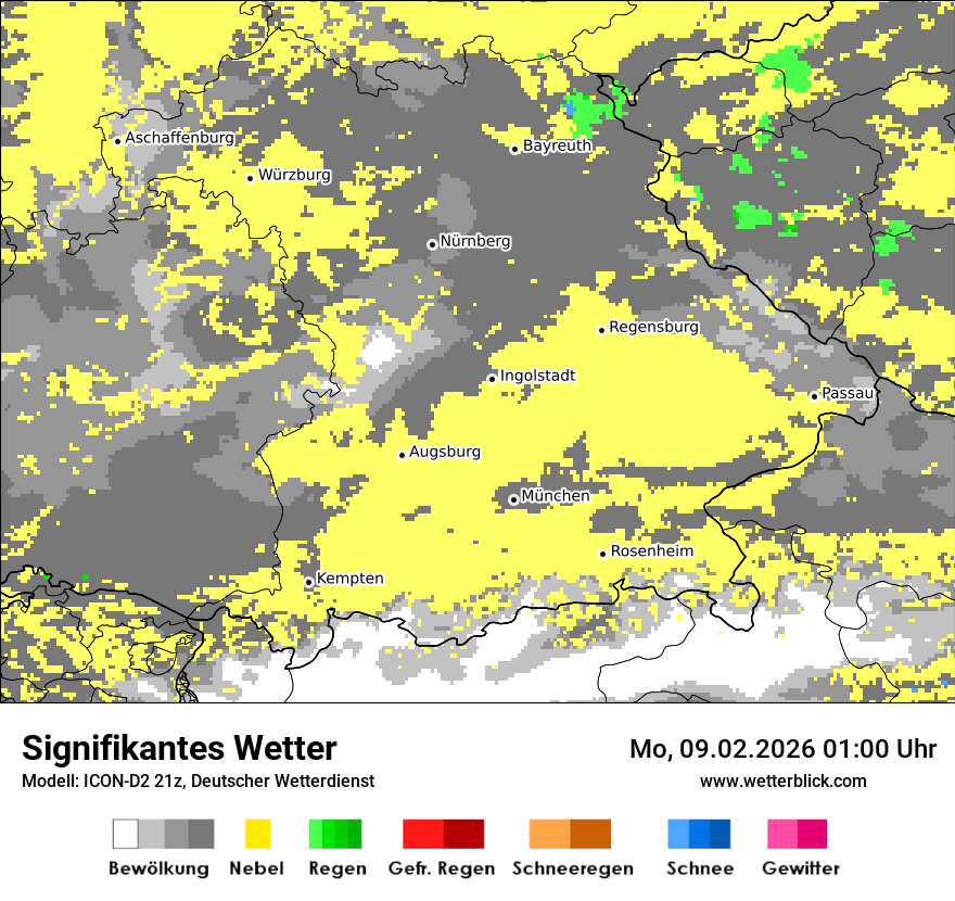 Signifikantes Wetter