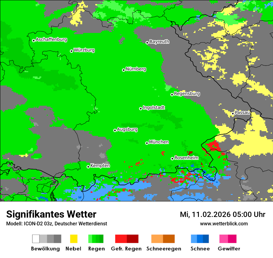 Signifikantes Wetter