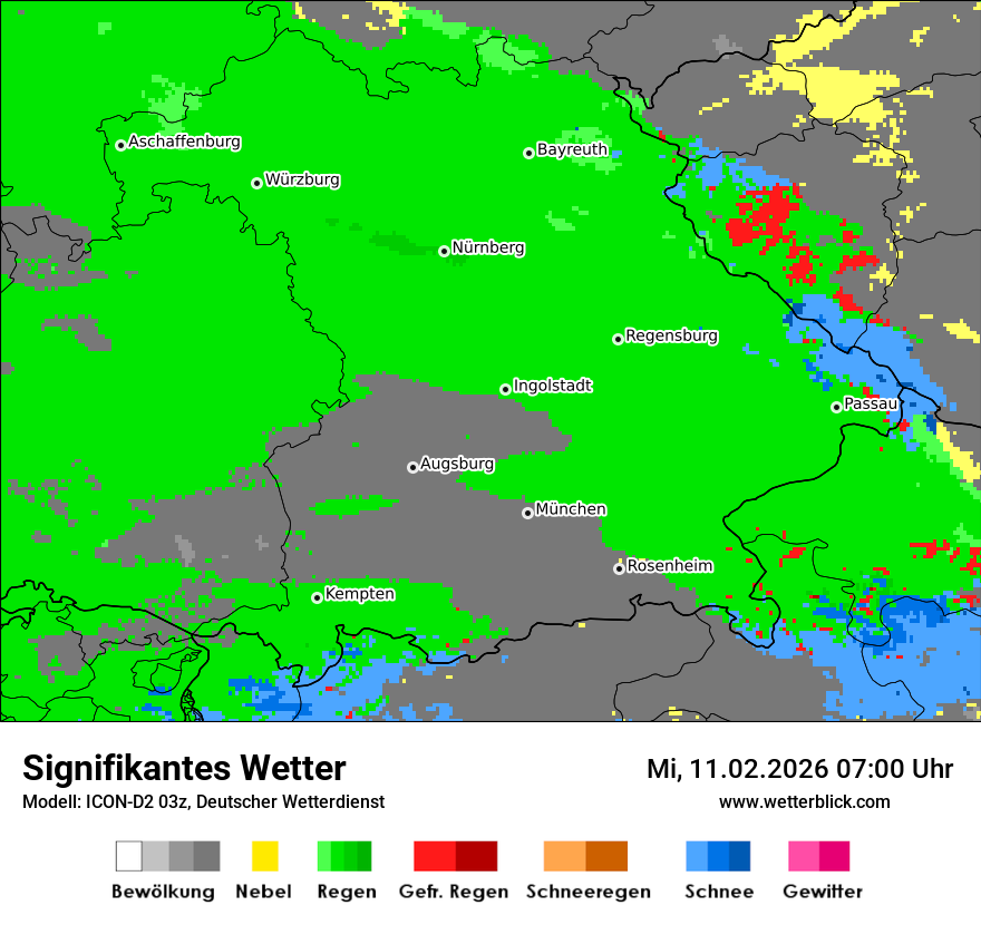 Signifikantes Wetter