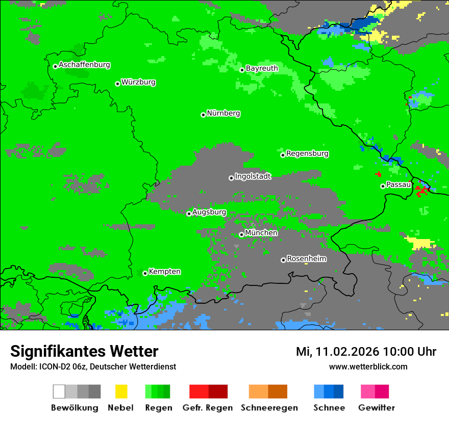 Signifikantes Wetter