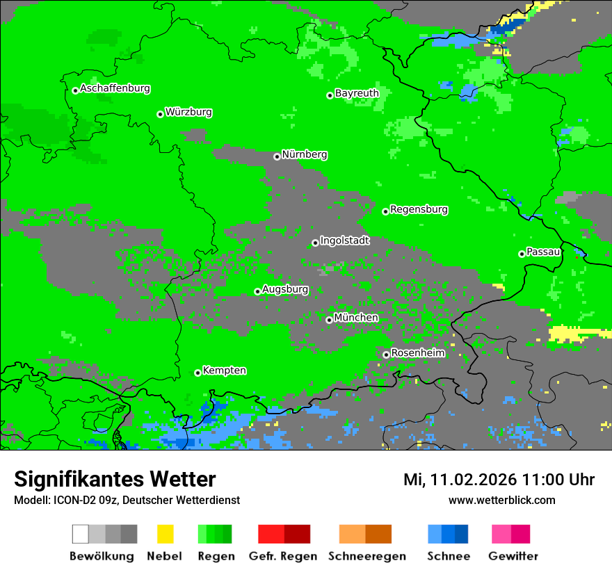 Signifikantes Wetter