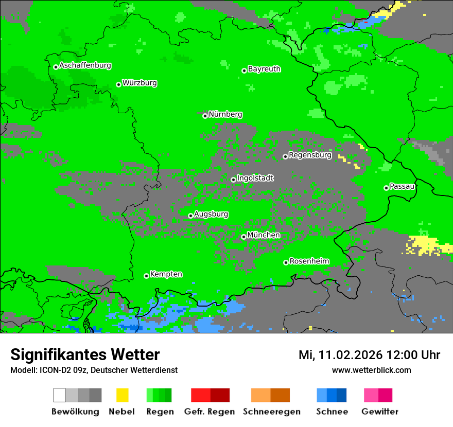 Signifikantes Wetter